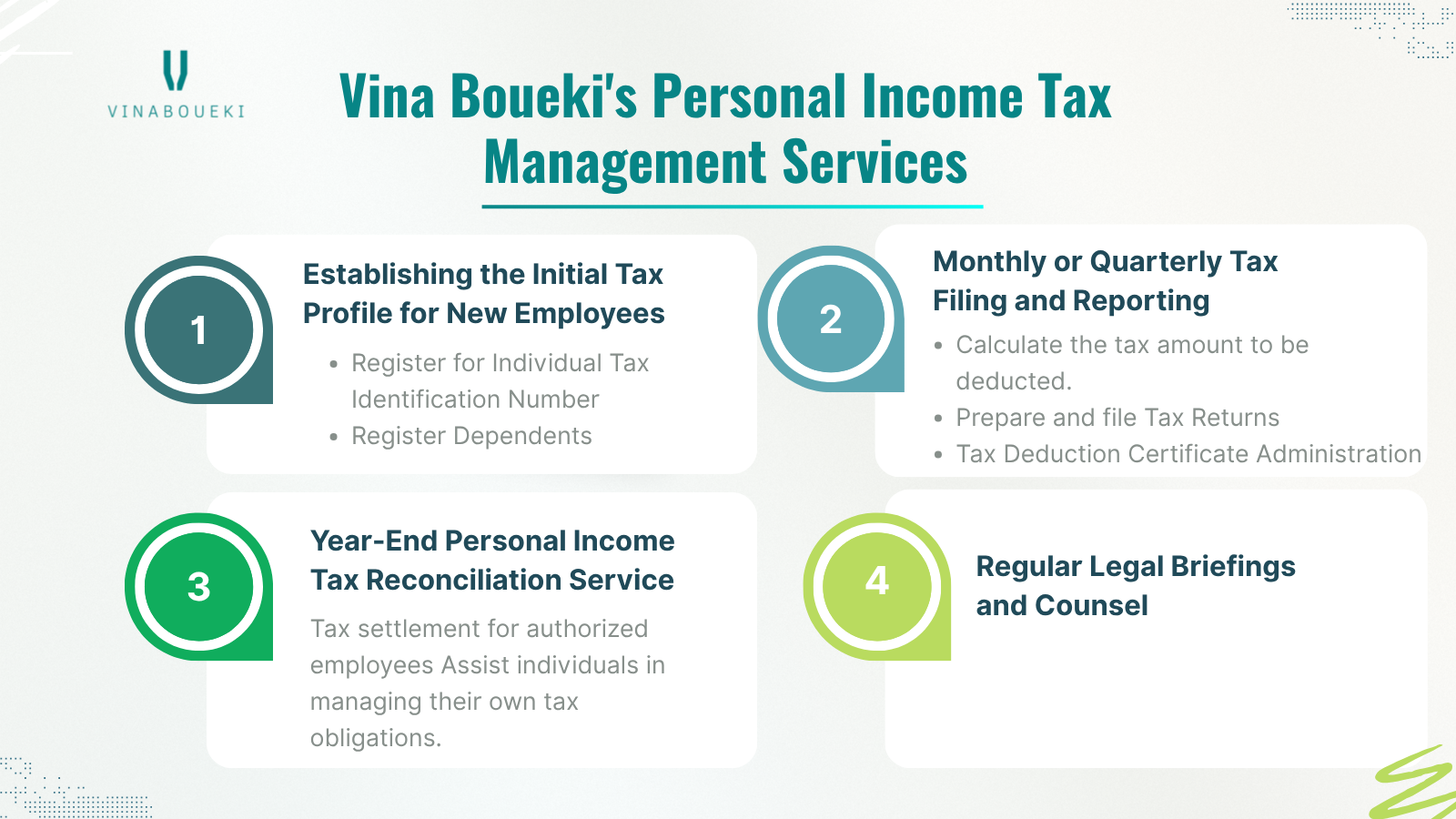 Vina Boueki's Personal Income Tax Management Services
