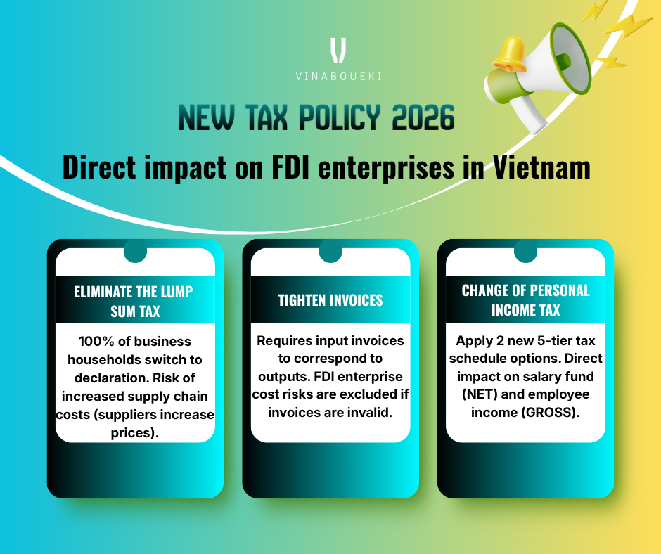 VBE-tax 2026-vietnam